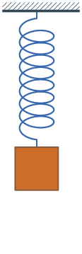 harmonic motion