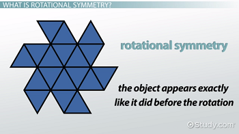 what is rotational symmetry? - definition & examples