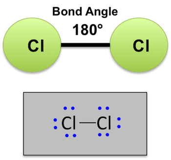 what is a diatomic element? - definition & examples