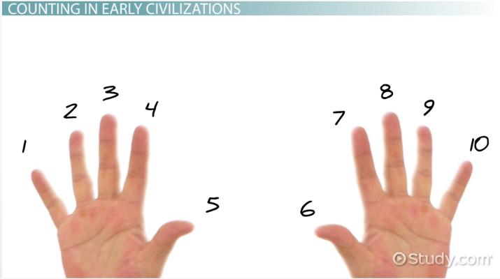 tally chart: definition & examples