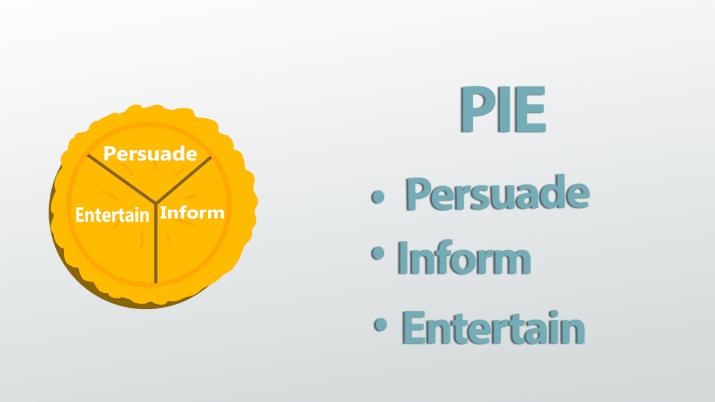 authors purpose: definition & examples