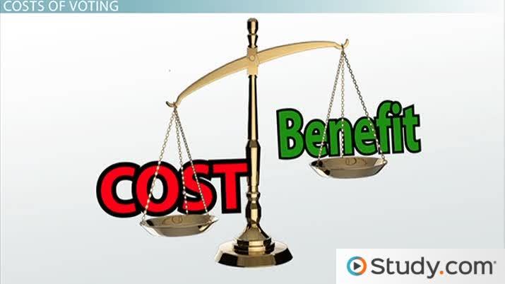 voting: costs and benefits